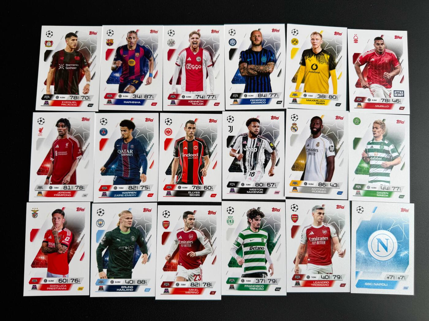 NO.19 好又多金牌大场，新店点关注不迷路！每周一站式配齐，方便凑单！（周6晚8点截拍，卖家送拍0抽成！） 球星卡 18张