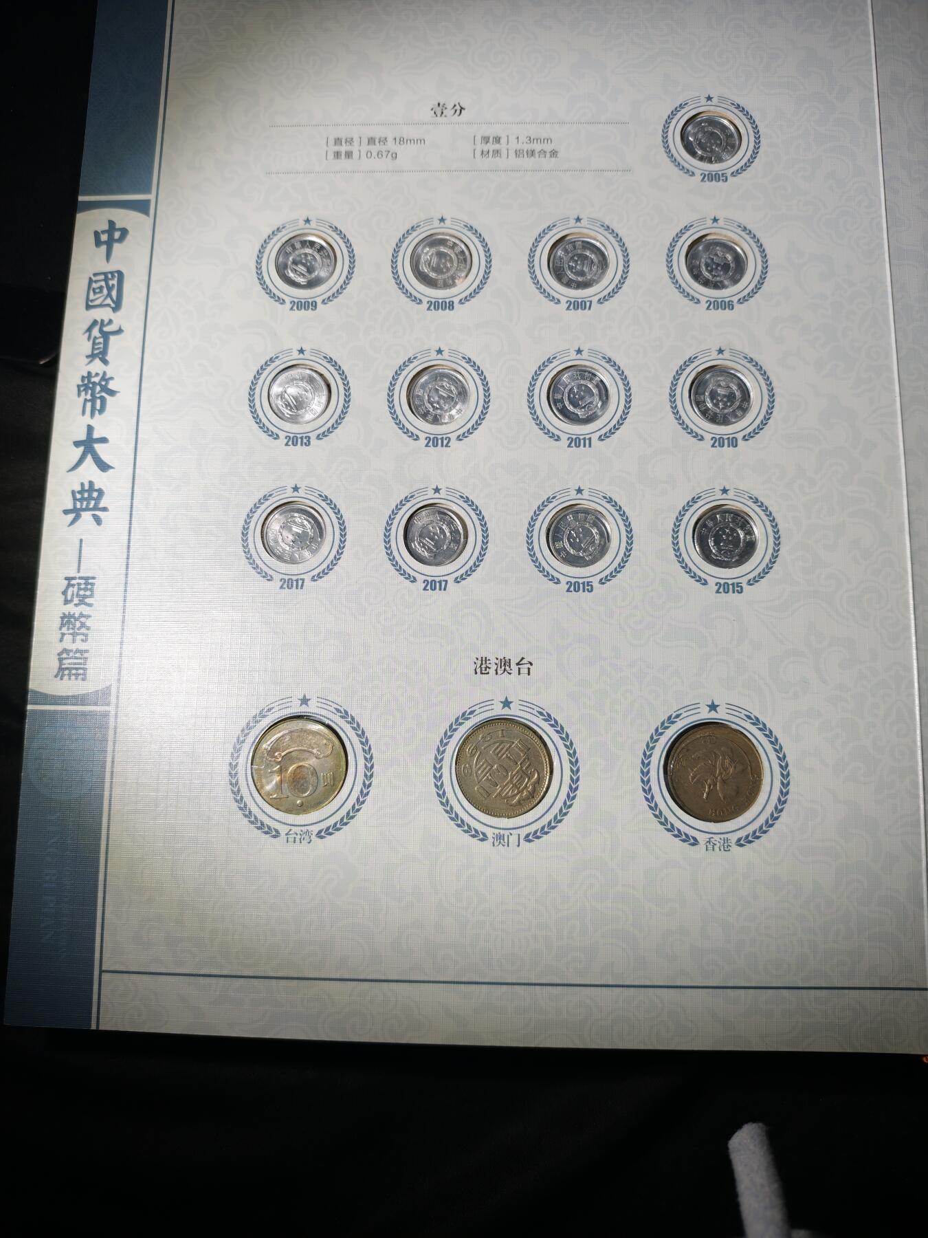 100期回流戒指饰品杂件纪念章丝路钱币专场 中国货币大典-硬币篇