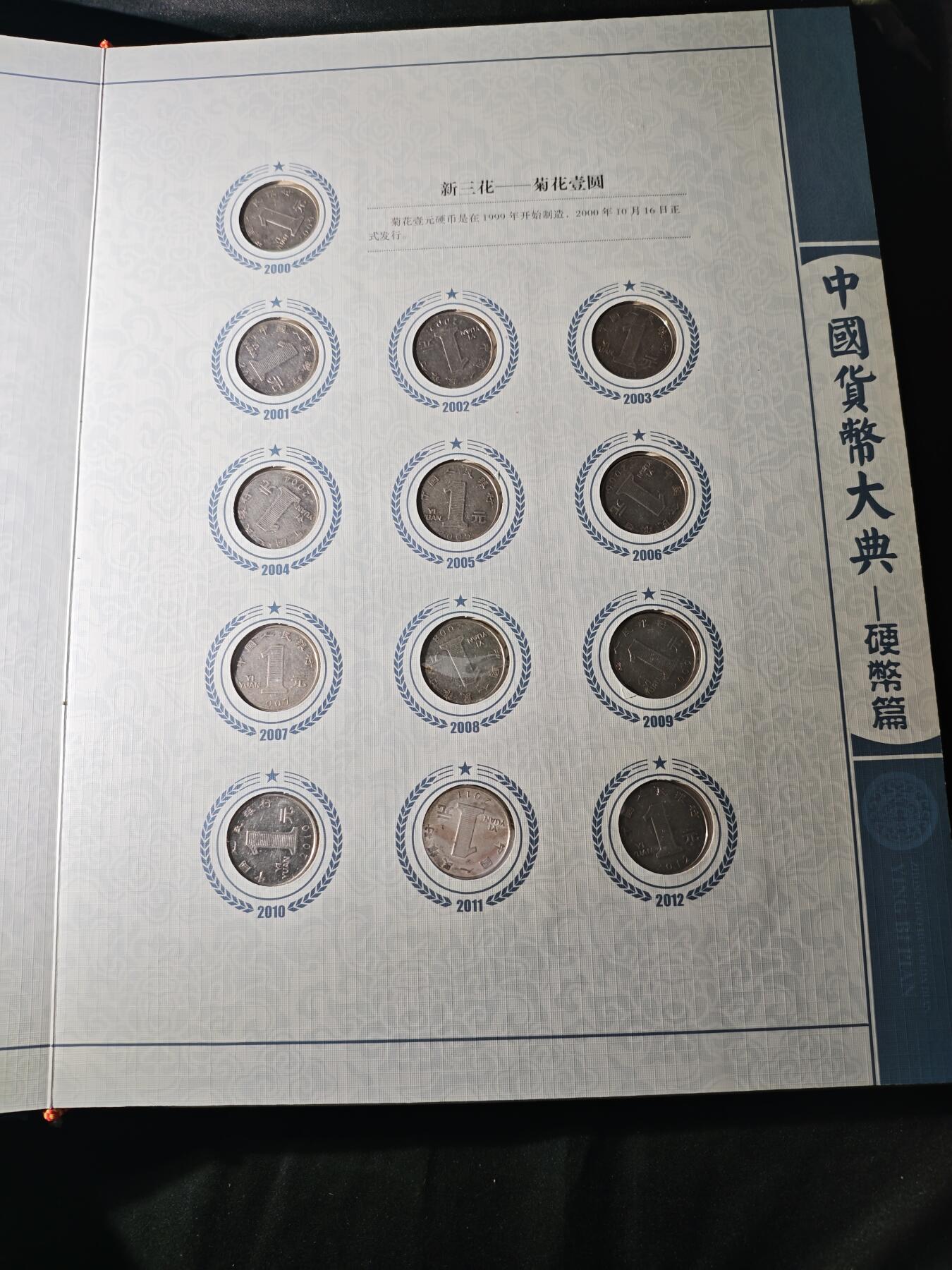 100期回流戒指饰品杂件纪念章丝路钱币专场 中国货币大典-硬币篇