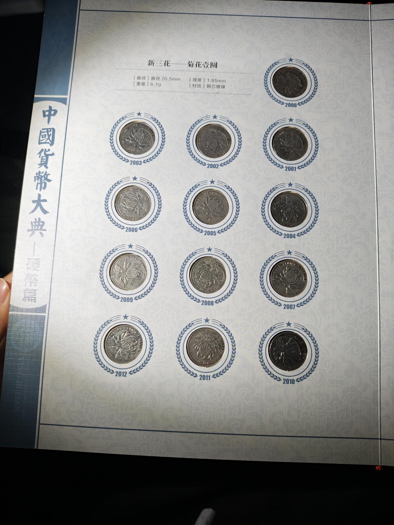 100期回流戒指饰品杂件纪念章丝路钱币专场 中国货币大典-硬币篇