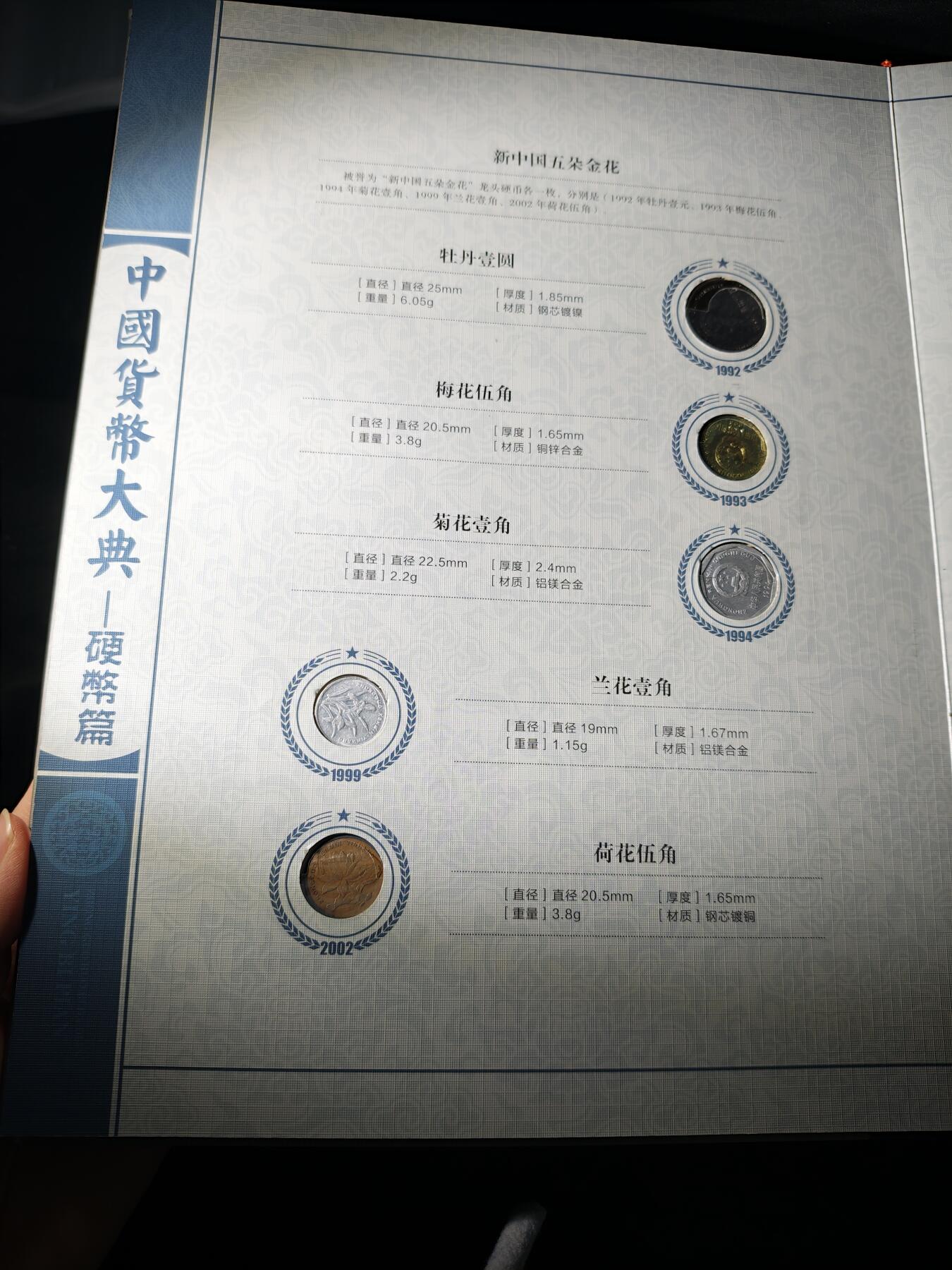 100期回流戒指饰品杂件纪念章丝路钱币专场 中国货币大典-硬币篇