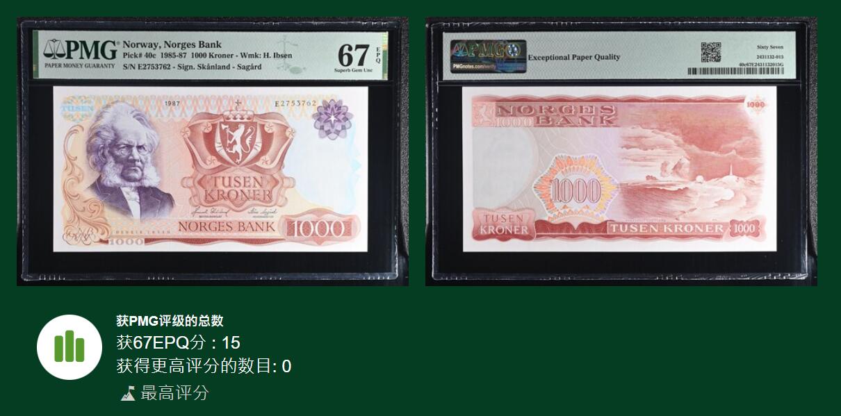 🐍甜小邱世界纸币收藏🐍第138期精品场💐 冠军分！PMG67 挪威 1000克朗 易卜生 1987