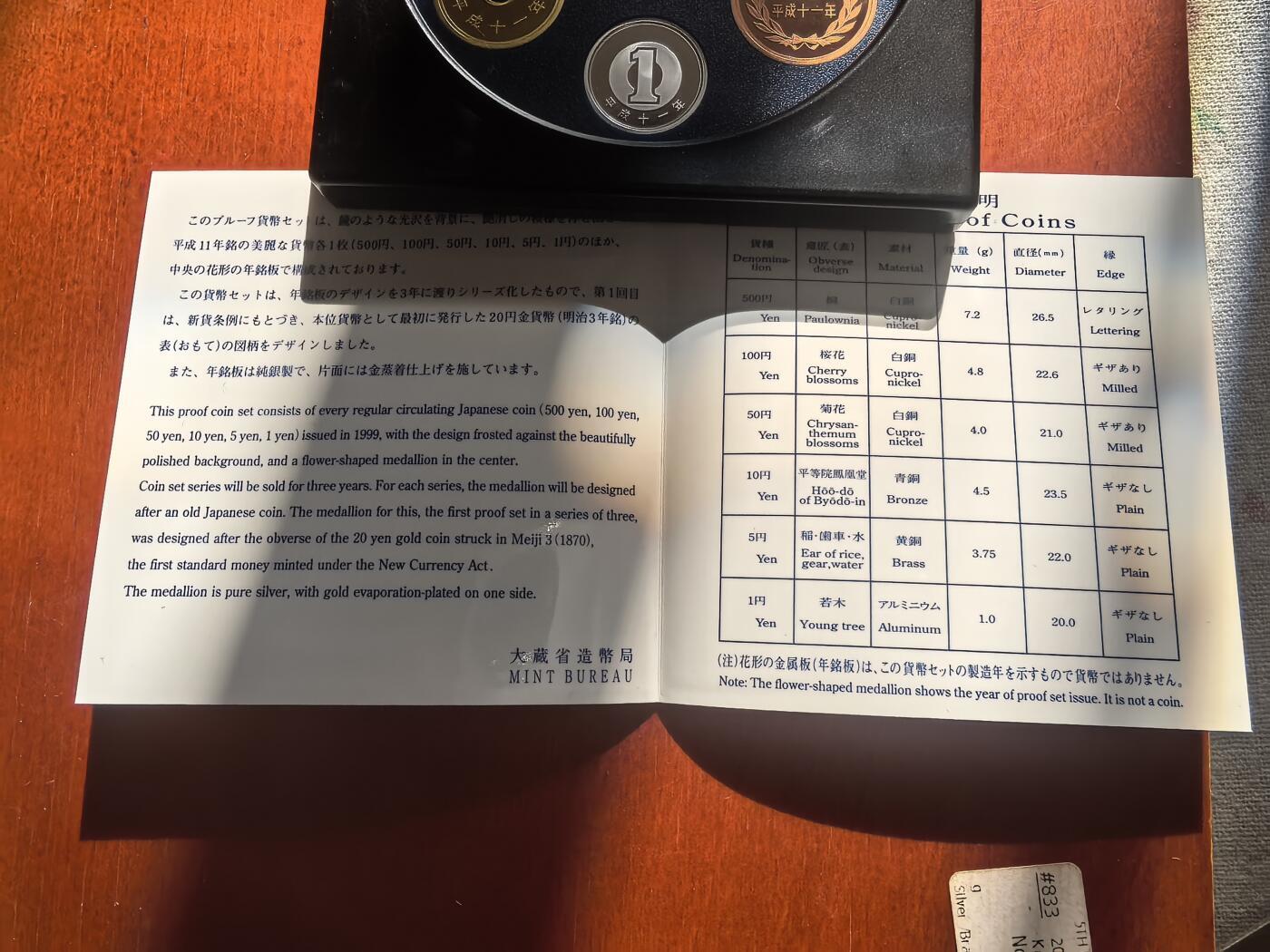 长老汇蛇年精选第八十八场拍卖  1999日本老钱币系列之一6枚精制币套装小方盒，含银质梅花形银章1枚，单面镀金