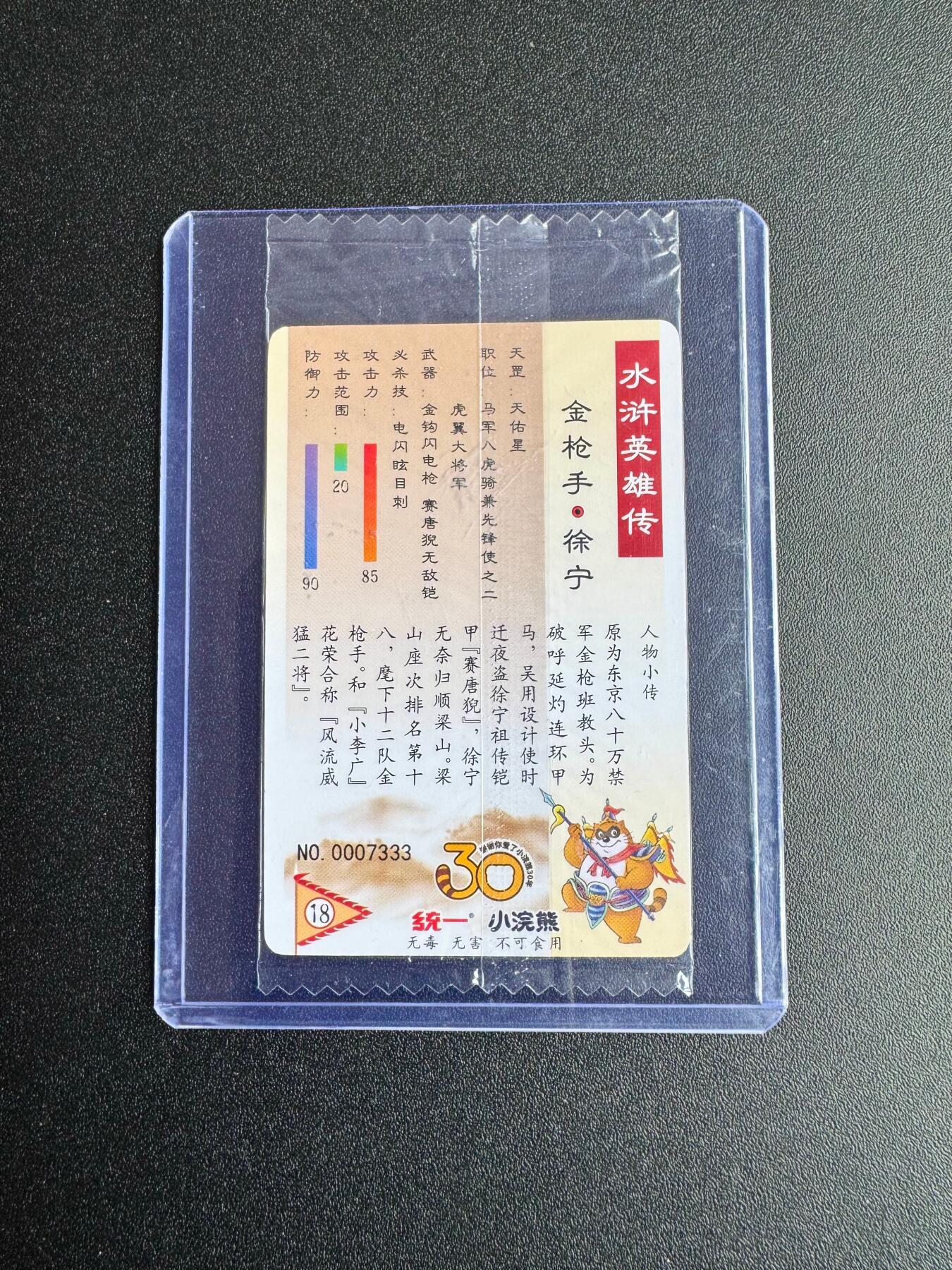 NO.19 好又多金牌大场，新店点关注不迷路！每周一站式配齐，方便凑单！（周6晚8点截拍，卖家送拍0抽成！） 小浣熊30周年 小编码靓号豹子尾7333金枪手徐宁，肉眼无暇默认官瑕不予退换