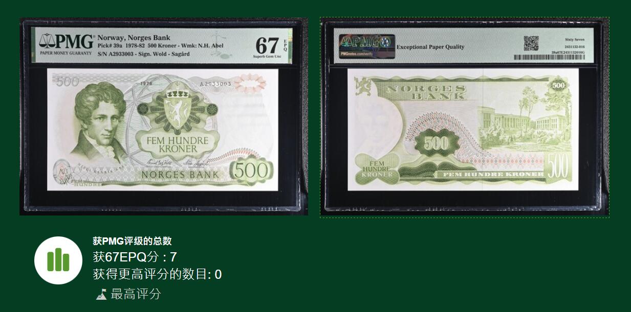 🐍甜小邱世界纸币收藏🐍第138期精品场💐 冠军分！a版 首发冠A 无47靓号 PMG67 挪威 500克朗 阿贝尔 1978