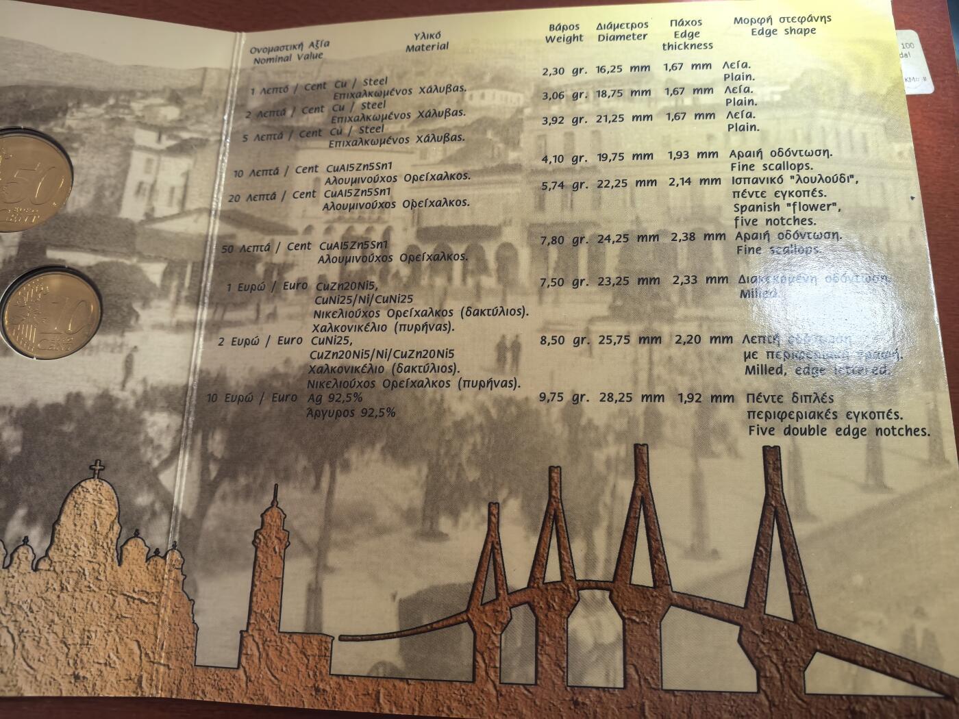 长老汇蛇年精选第八十八场拍卖 2006希腊欧洲文化之都帕特雷9枚欧元套币，卡装，含10欧元同主题精制银币1枚