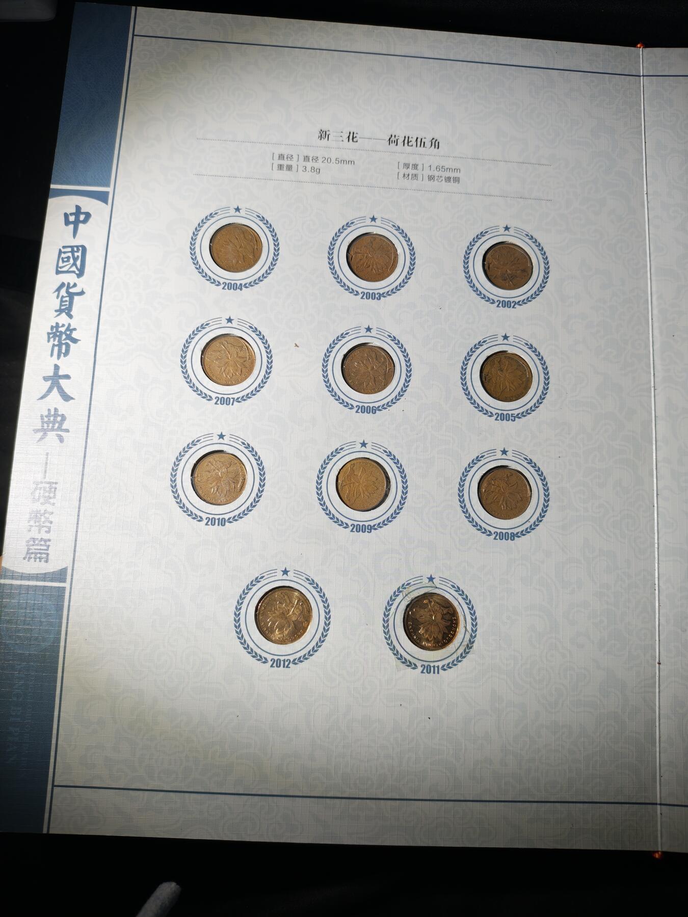 100期回流戒指饰品杂件纪念章丝路钱币专场 中国货币大典-硬币篇