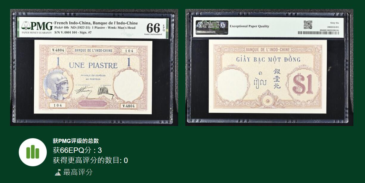 🐍甜小邱世界纸币收藏🐍第138期精品场💐 冠军分！PMG66 法属印度支那 1皮阿斯特 1927-31