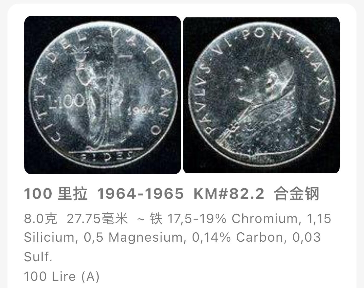 回流1228 梵蒂冈1965年保罗六世100里拉 