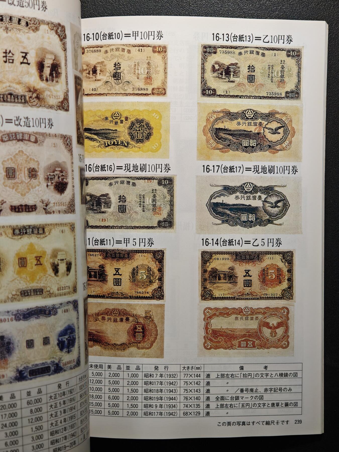 【德藏】世界币章拍卖第159期(元旦专场拍卖) 97新 2012版 日本货币标准目录 全彩铜板纸印刷 全书约292页