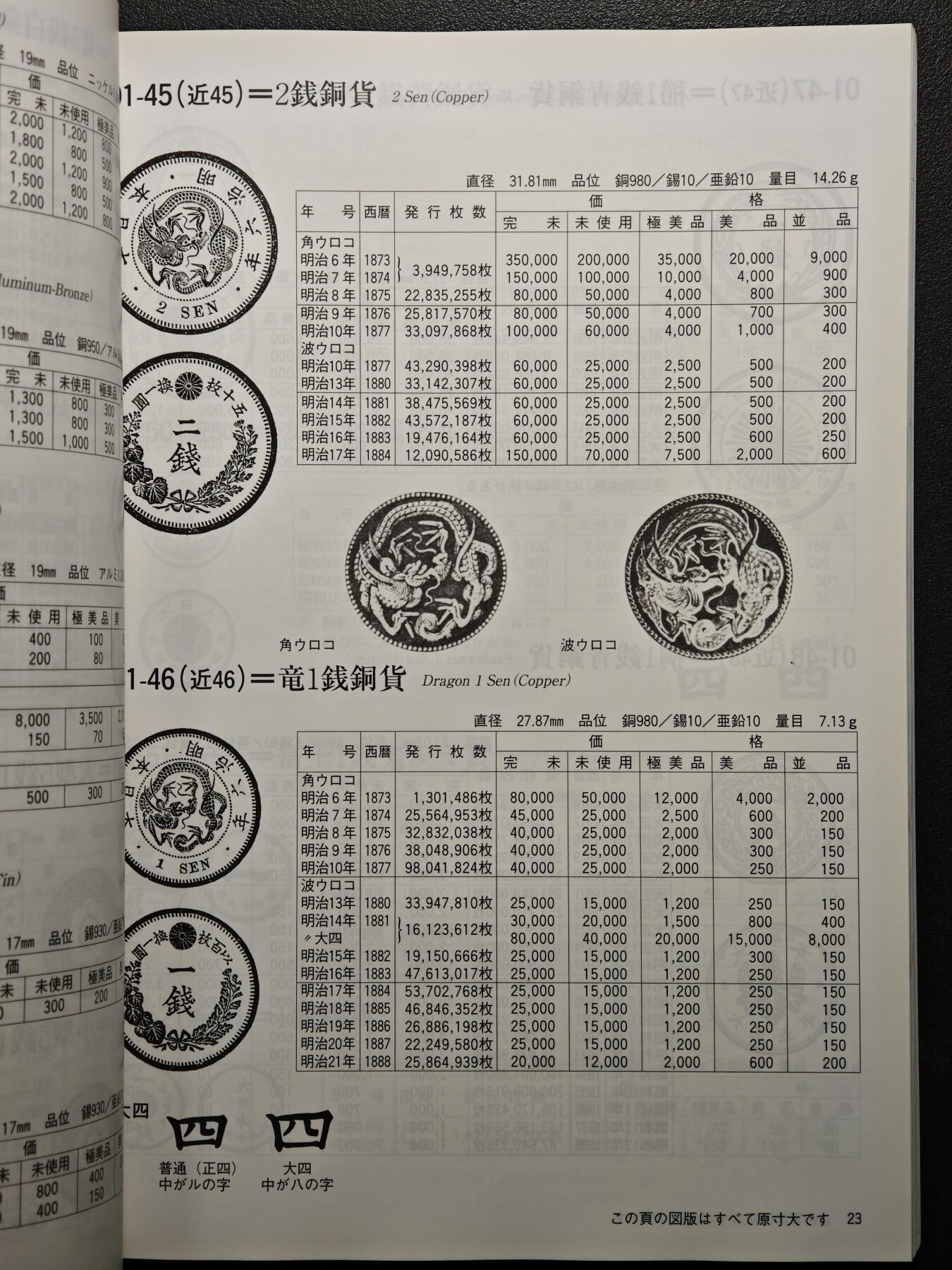【德藏】世界币章拍卖第159期(元旦专场拍卖) 97新 2012版 日本货币标准目录 全彩铜板纸印刷 全书约292页