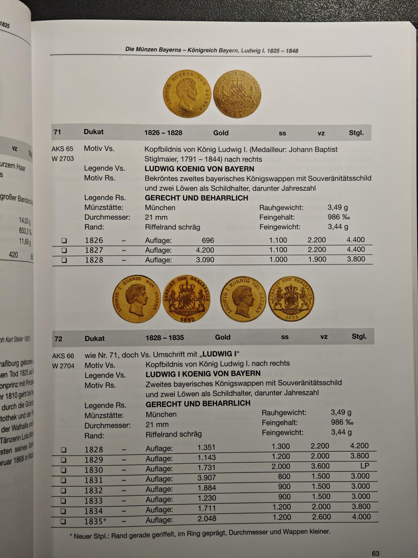 【德藏】世界币章拍卖第159期(元旦专场拍卖) 近乎全新 巴伐利亚1800-1925钱币目录 硬壳精装 全彩铜版纸印刷