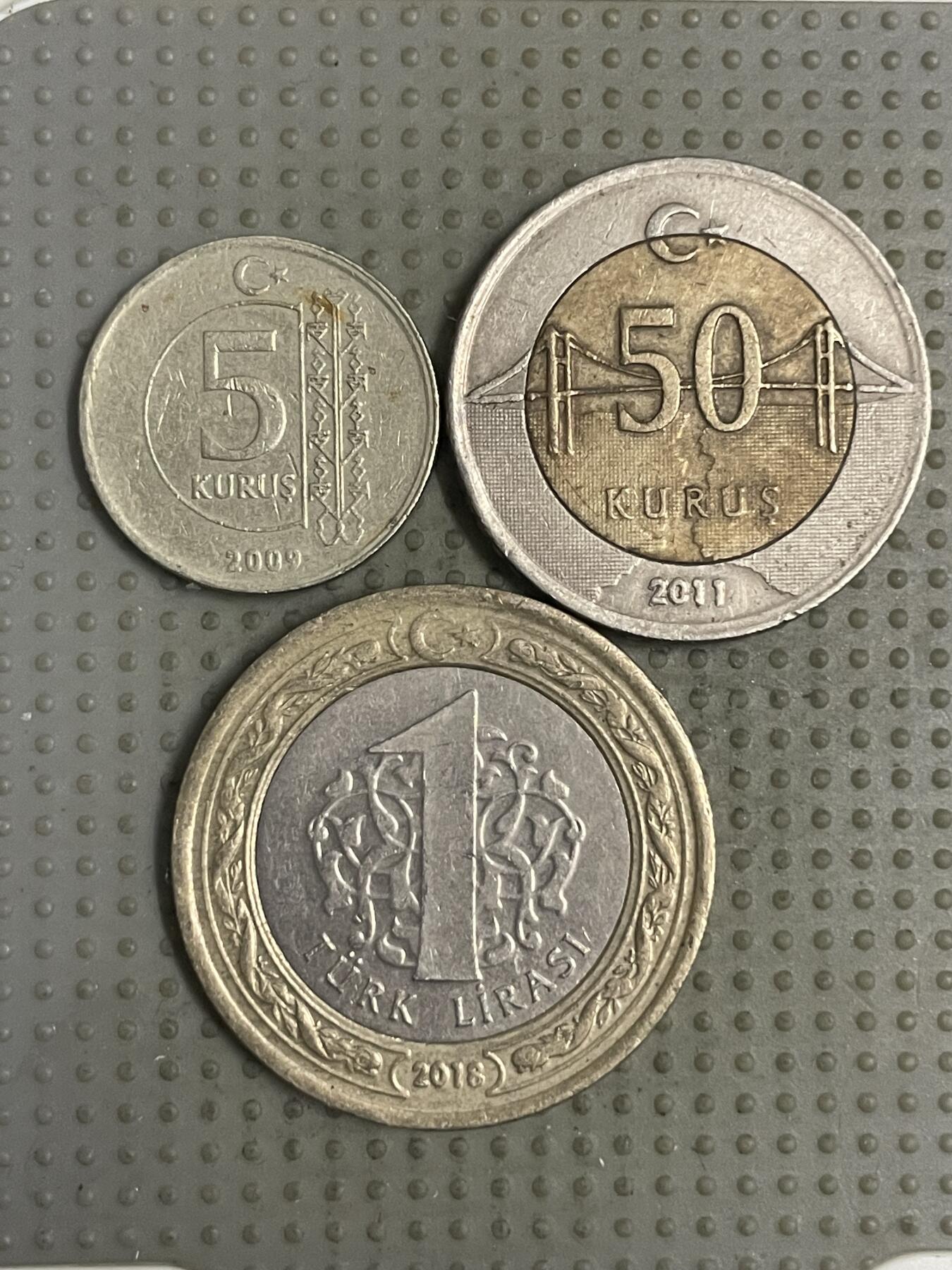 2025年第149场各国散币拍卖（总第149场） 土耳其3枚