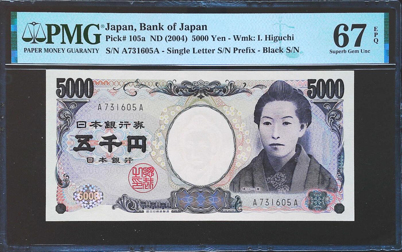 世界靓号纸钞第七十九期