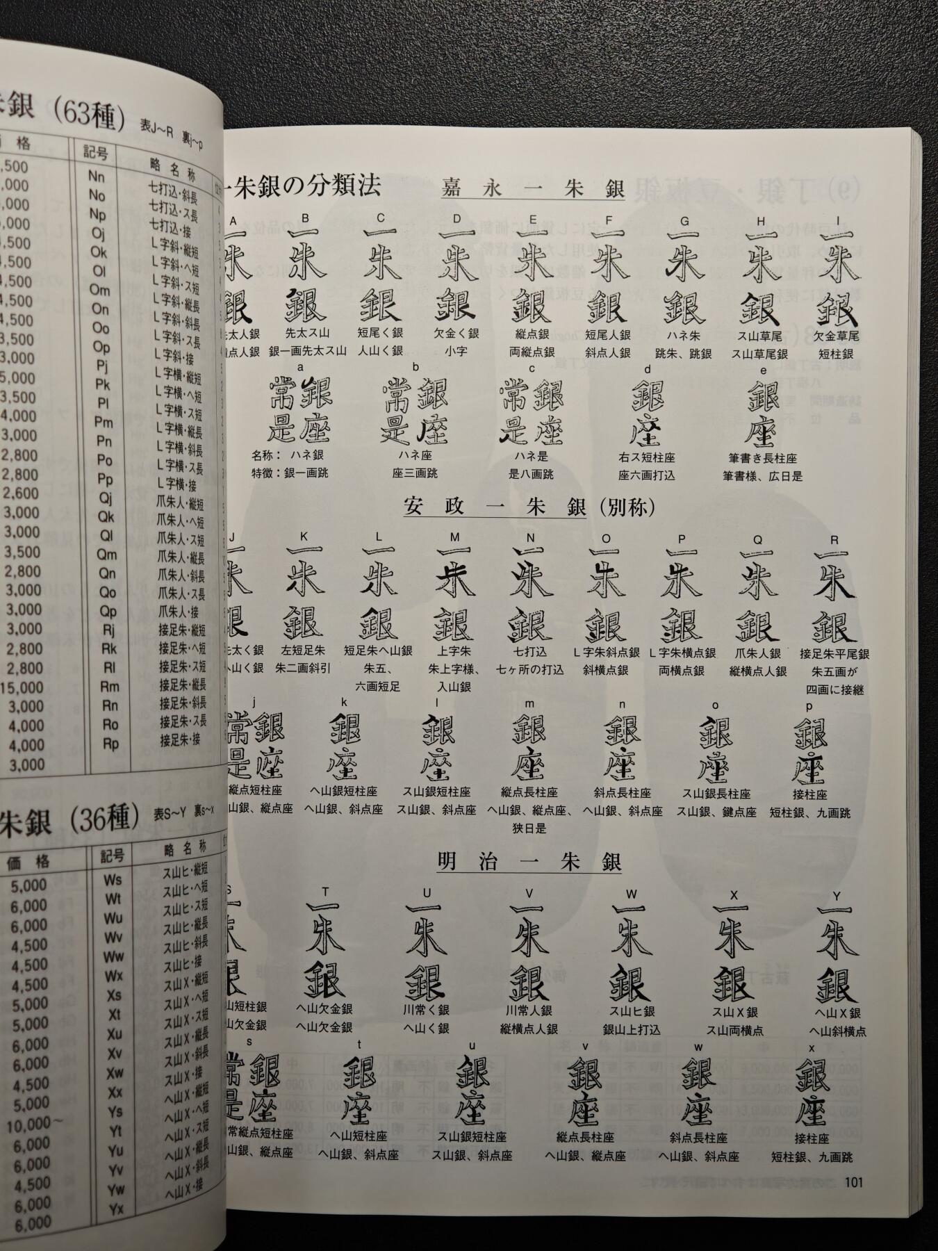 【德藏】世界币章拍卖第159期(元旦专场拍卖) 97新 2012版 日本货币标准目录 全彩铜板纸印刷 全书约292页