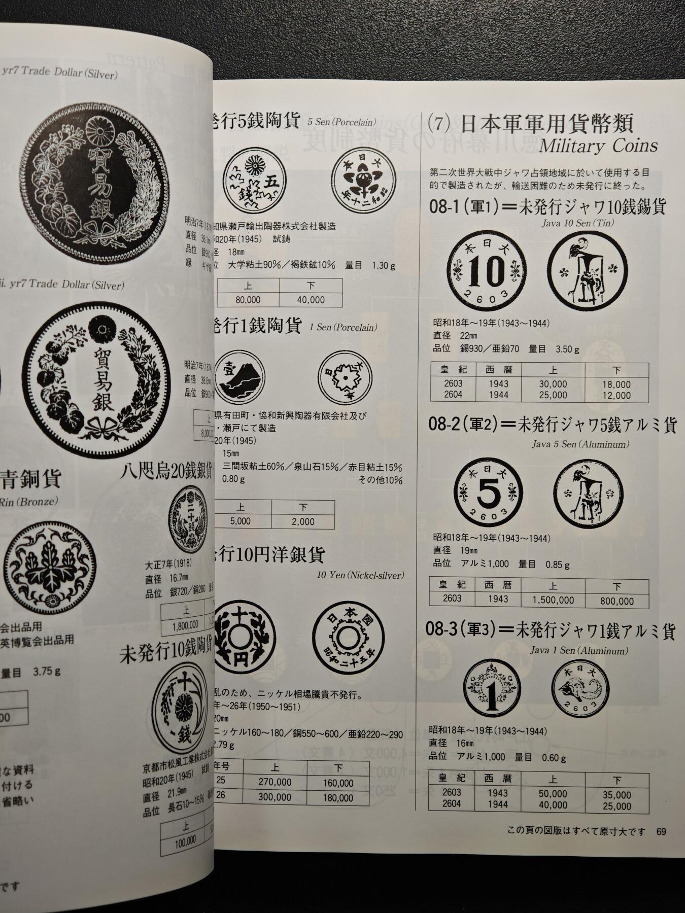 【德藏】世界币章拍卖第159期(元旦专场拍卖) 97新 2012版 日本货币标准目录 全彩铜板纸印刷 全书约292页