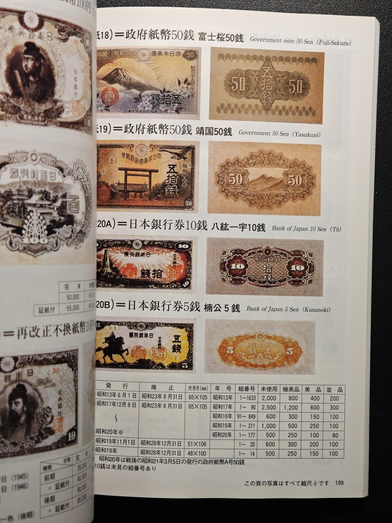 【德藏】世界币章拍卖第159期(元旦专场拍卖) 97新 2012版 日本货币标准目录 全彩铜板纸印刷 全书约292页