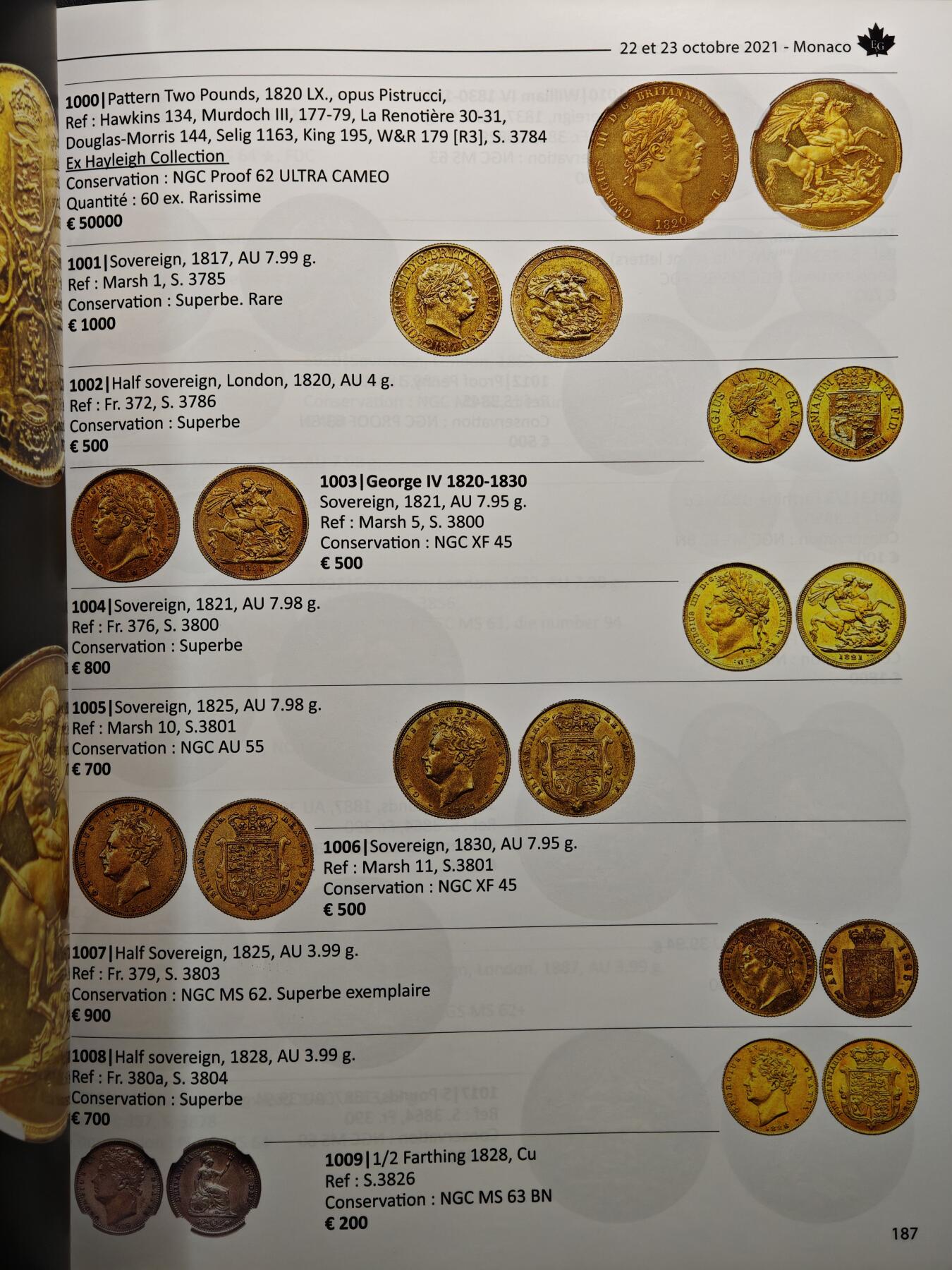 【德藏】世界币章拍卖第159期(元旦专场拍卖) 97新 2021年 MONACO钱币拍卖会图录 全彩铜板纸印刷 全书约368页