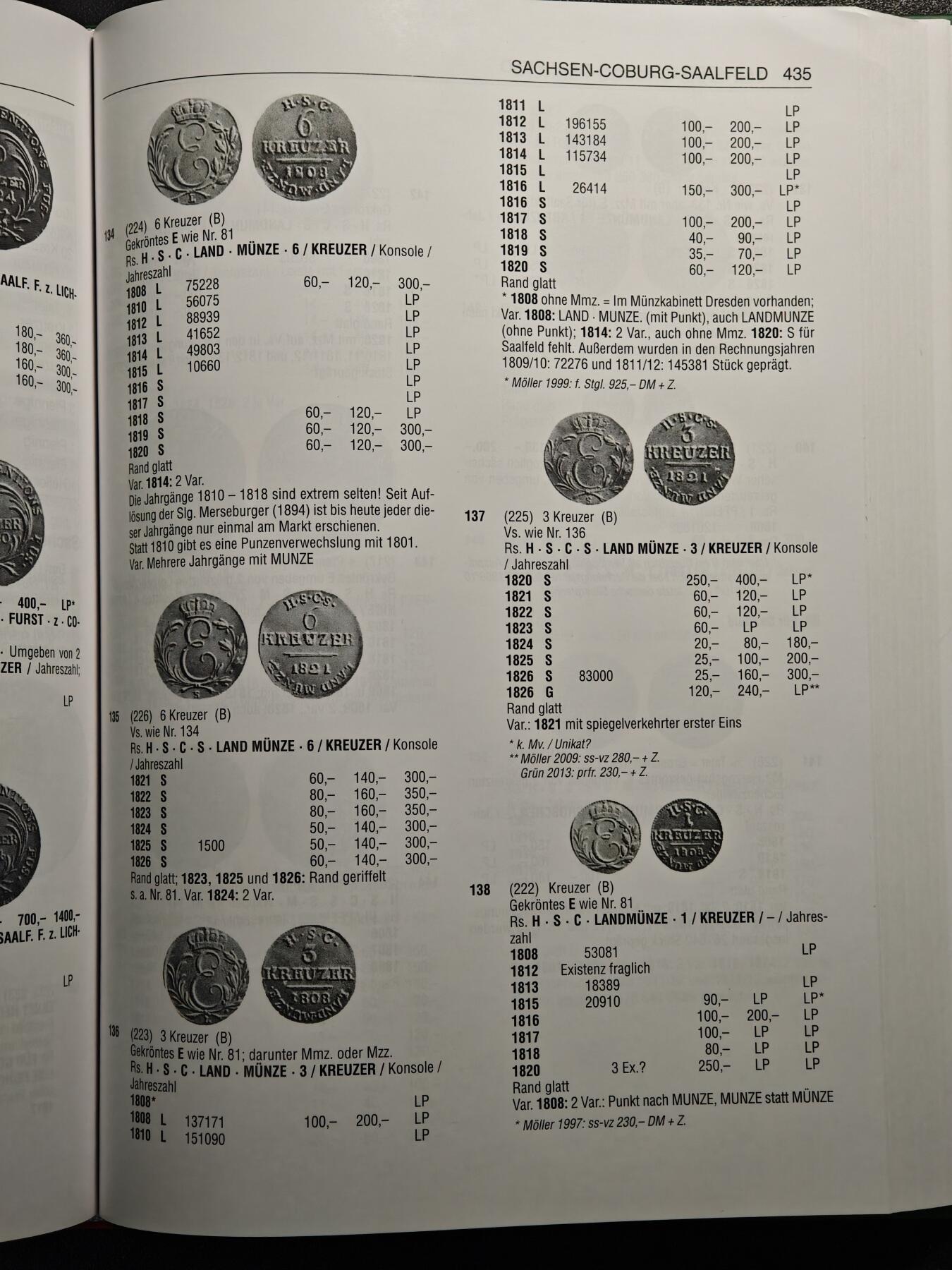 【德藏】世界币章拍卖第159期(元旦专场拍卖) 近乎全新 2025年德国巴滕贝格大目录 1800年-至今！精装硬壳 全书约728页