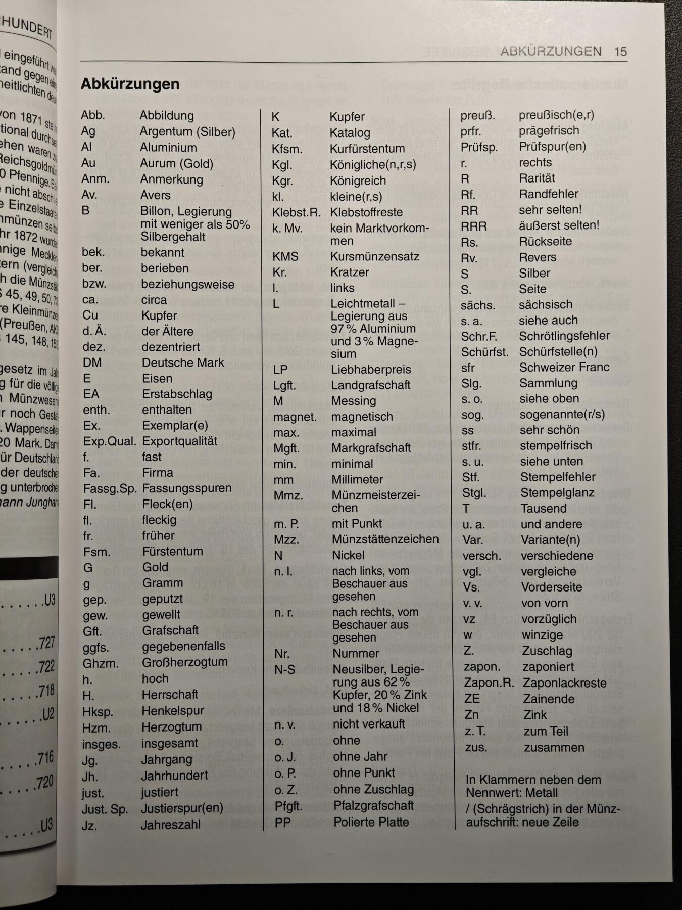 【德藏】世界币章拍卖第159期(元旦专场拍卖) 近乎全新 2025年德国巴滕贝格大目录 1800年-至今！精装硬壳 全书约728页