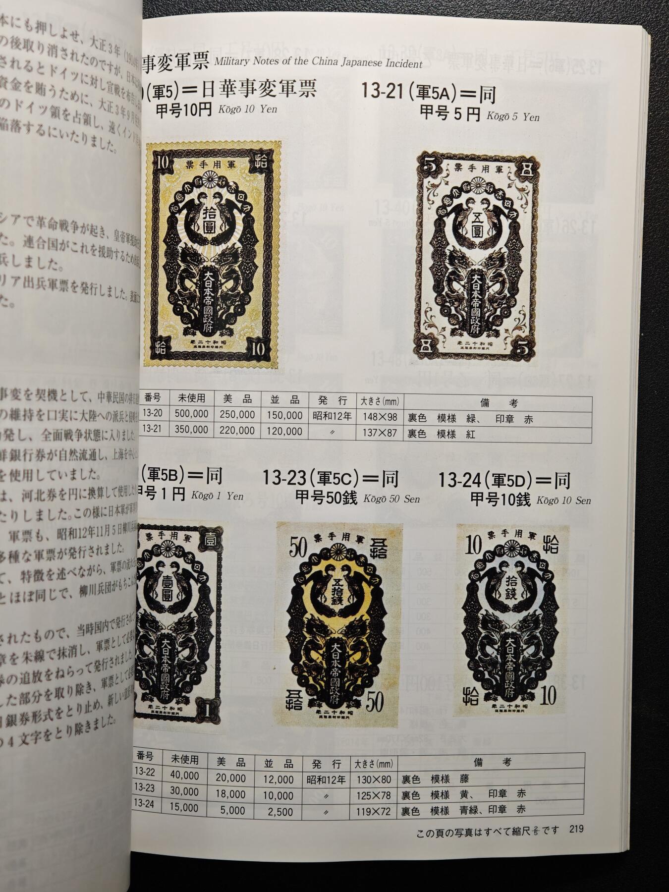 【德藏】世界币章拍卖第159期(元旦专场拍卖) 97新 2012版 日本货币标准目录 全彩铜板纸印刷 全书约292页