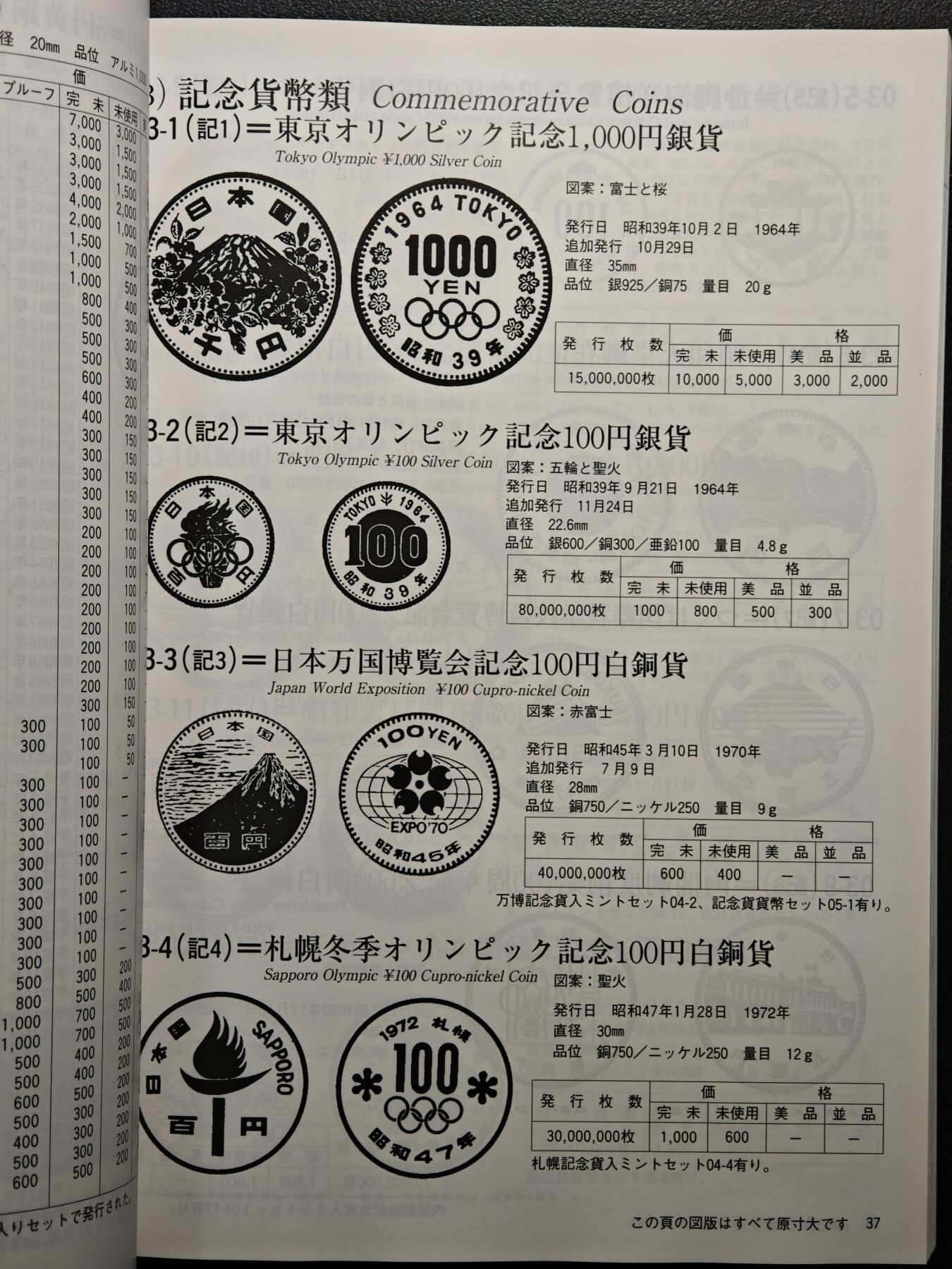 【德藏】世界币章拍卖第159期(元旦专场拍卖) 97新 2012版 日本货币标准目录 全彩铜板纸印刷 全书约292页