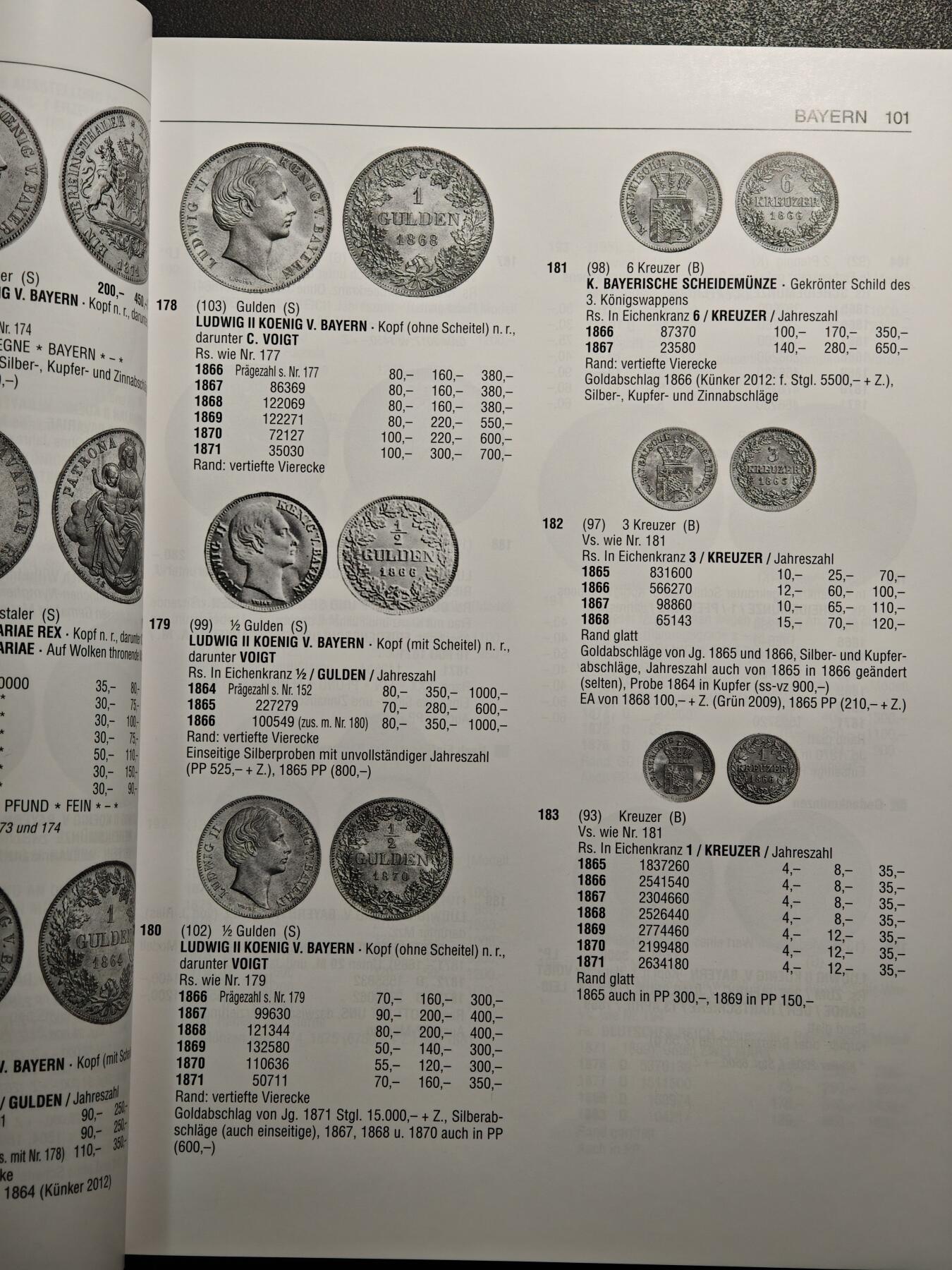 【德藏】世界币章拍卖第159期(元旦专场拍卖) 近乎全新 2025年德国巴滕贝格大目录 1800年-至今！精装硬壳 全书约728页
