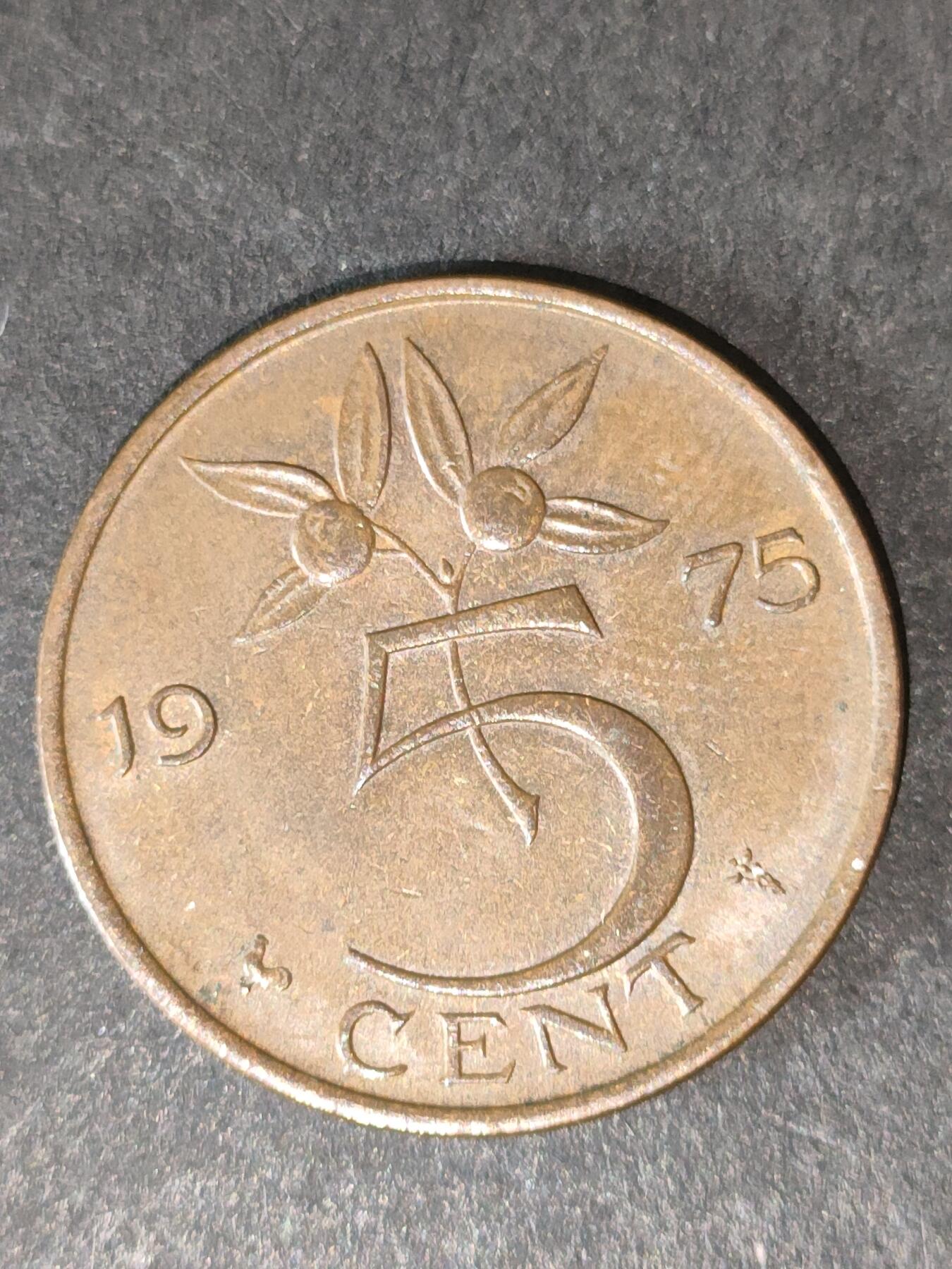 猩哥外币小铺➨【第214场】 荷兰