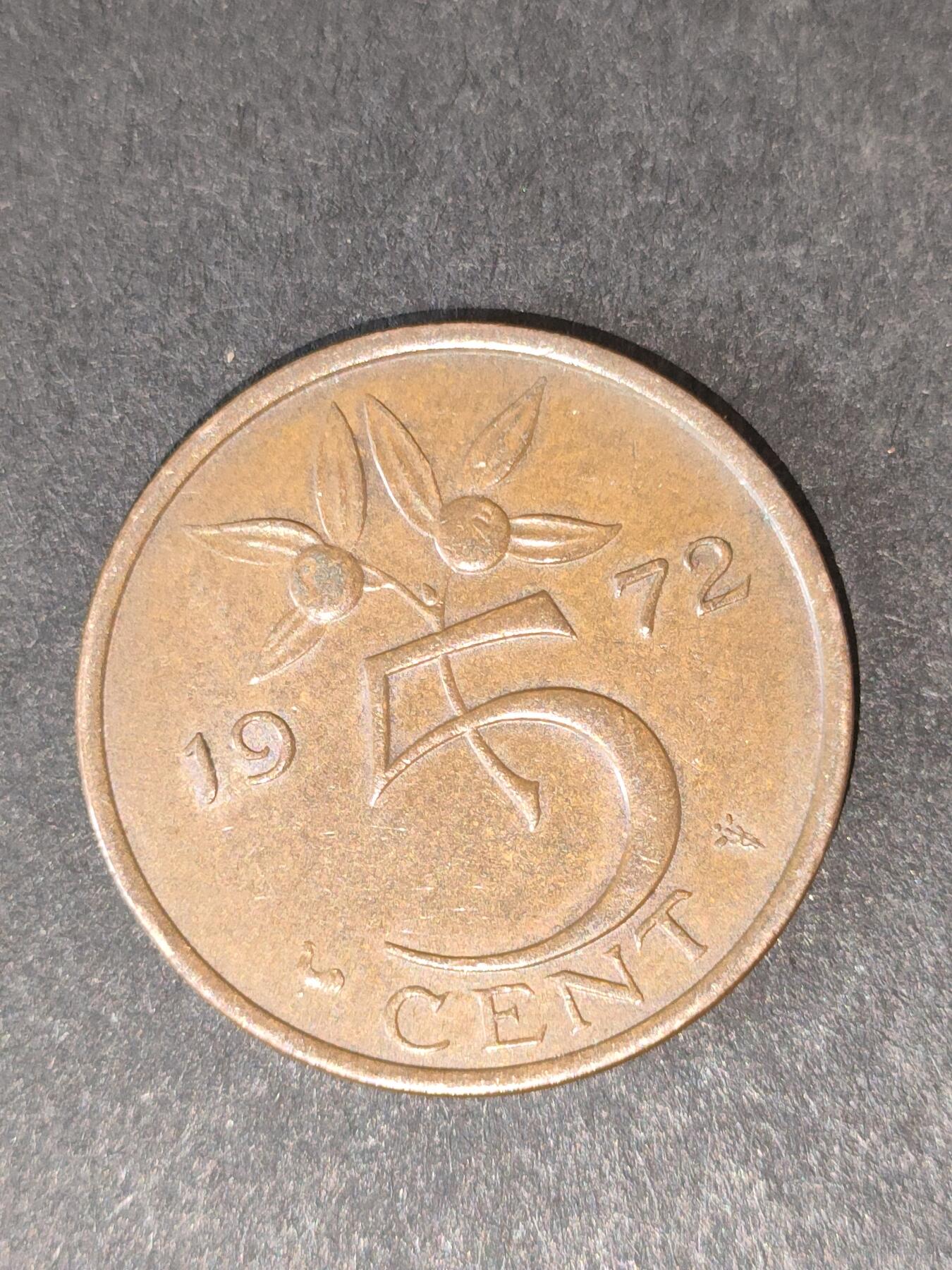 猩哥外币小铺➨【第214场】 荷兰