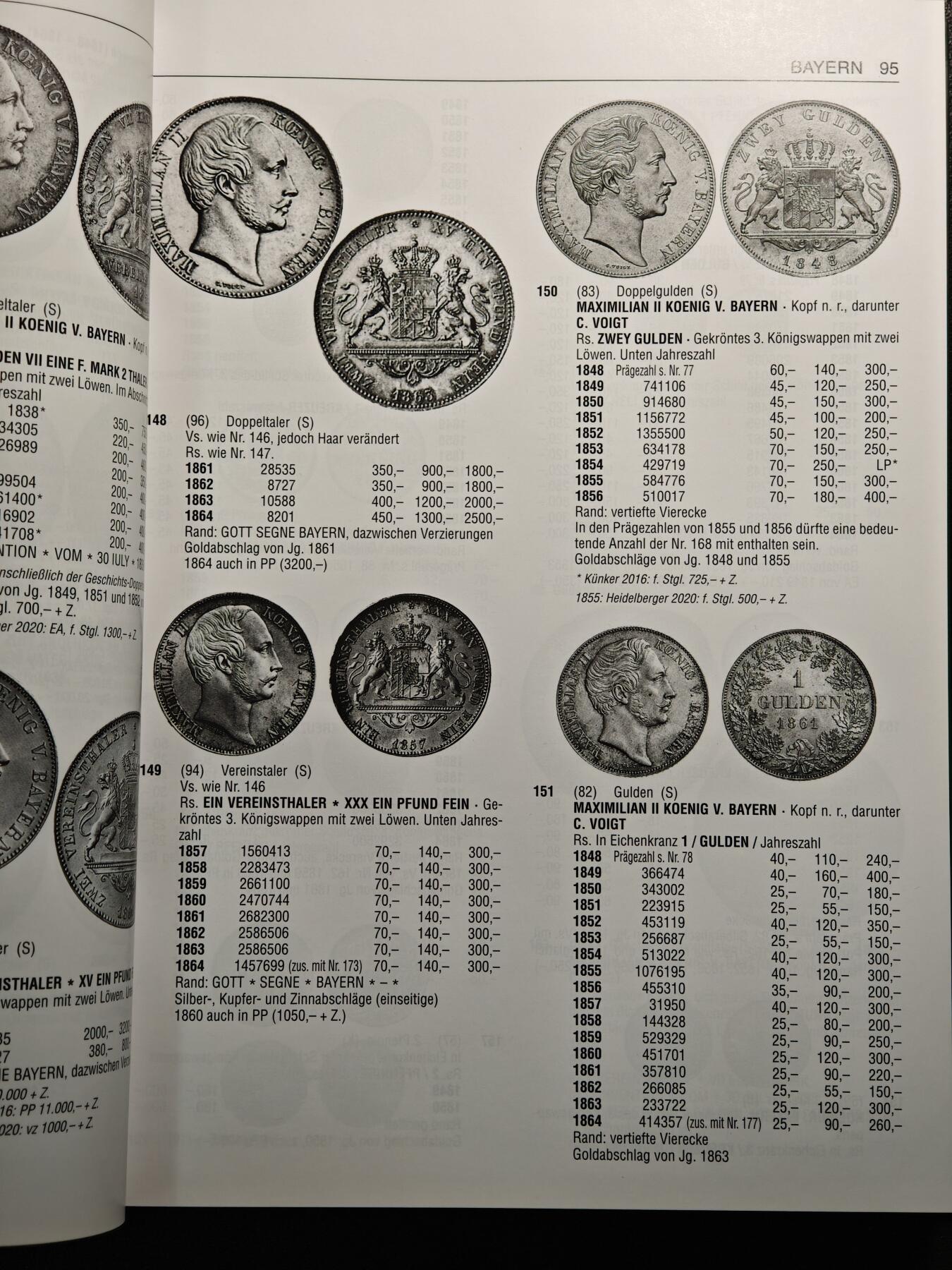 【德藏】世界币章拍卖第159期(元旦专场拍卖) 近乎全新 2025年德国巴滕贝格大目录 1800年-至今！精装硬壳 全书约728页