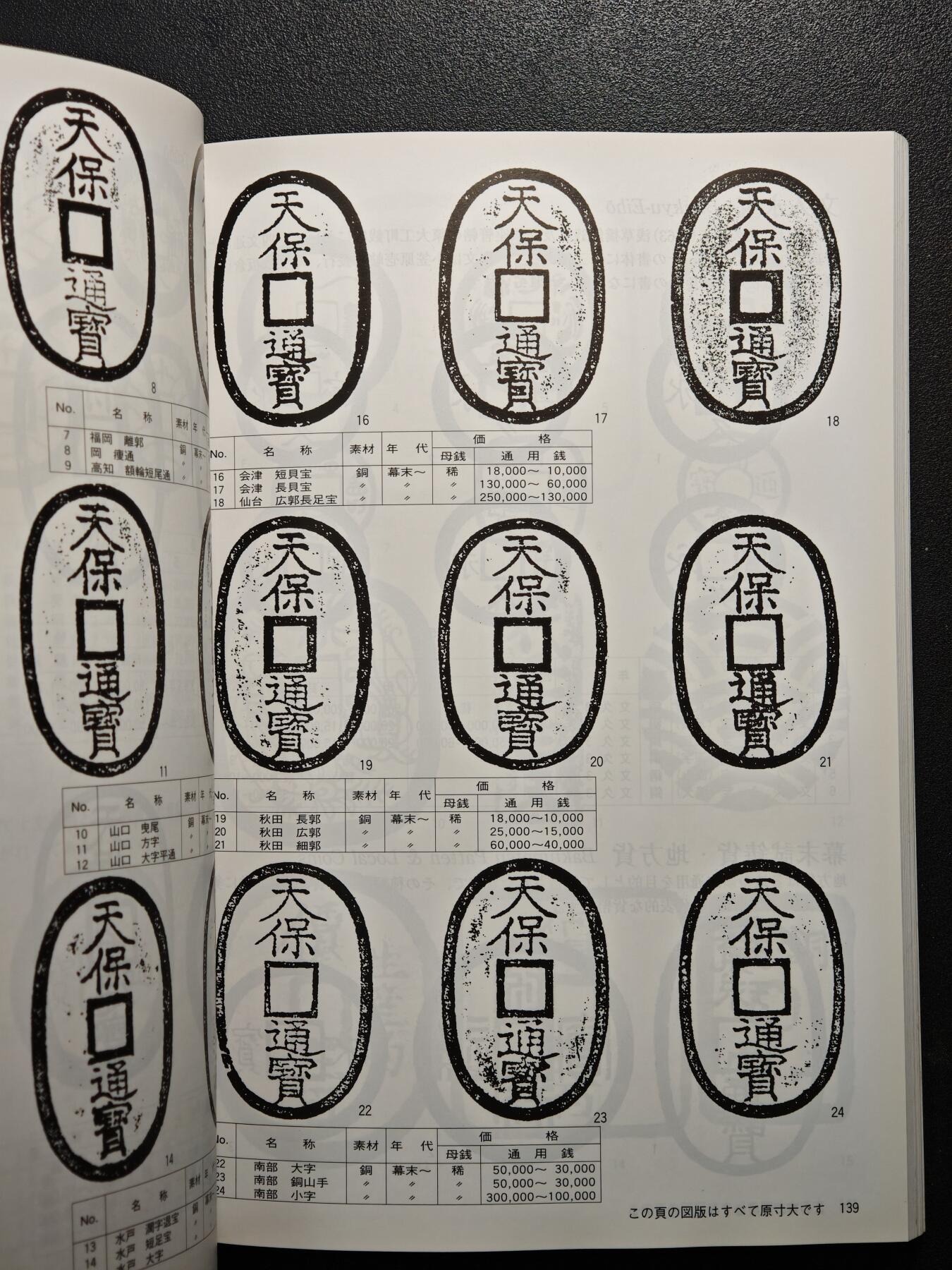 【德藏】世界币章拍卖第159期(元旦专场拍卖) 97新 2012版 日本货币标准目录 全彩铜板纸印刷 全书约292页
