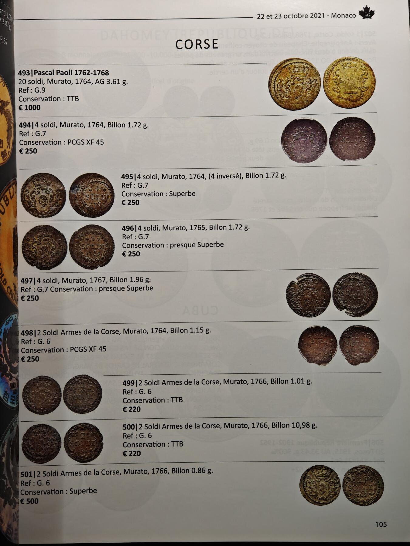 【德藏】世界币章拍卖第159期(元旦专场拍卖) 97新 2021年 MONACO钱币拍卖会图录 全彩铜板纸印刷 全书约368页