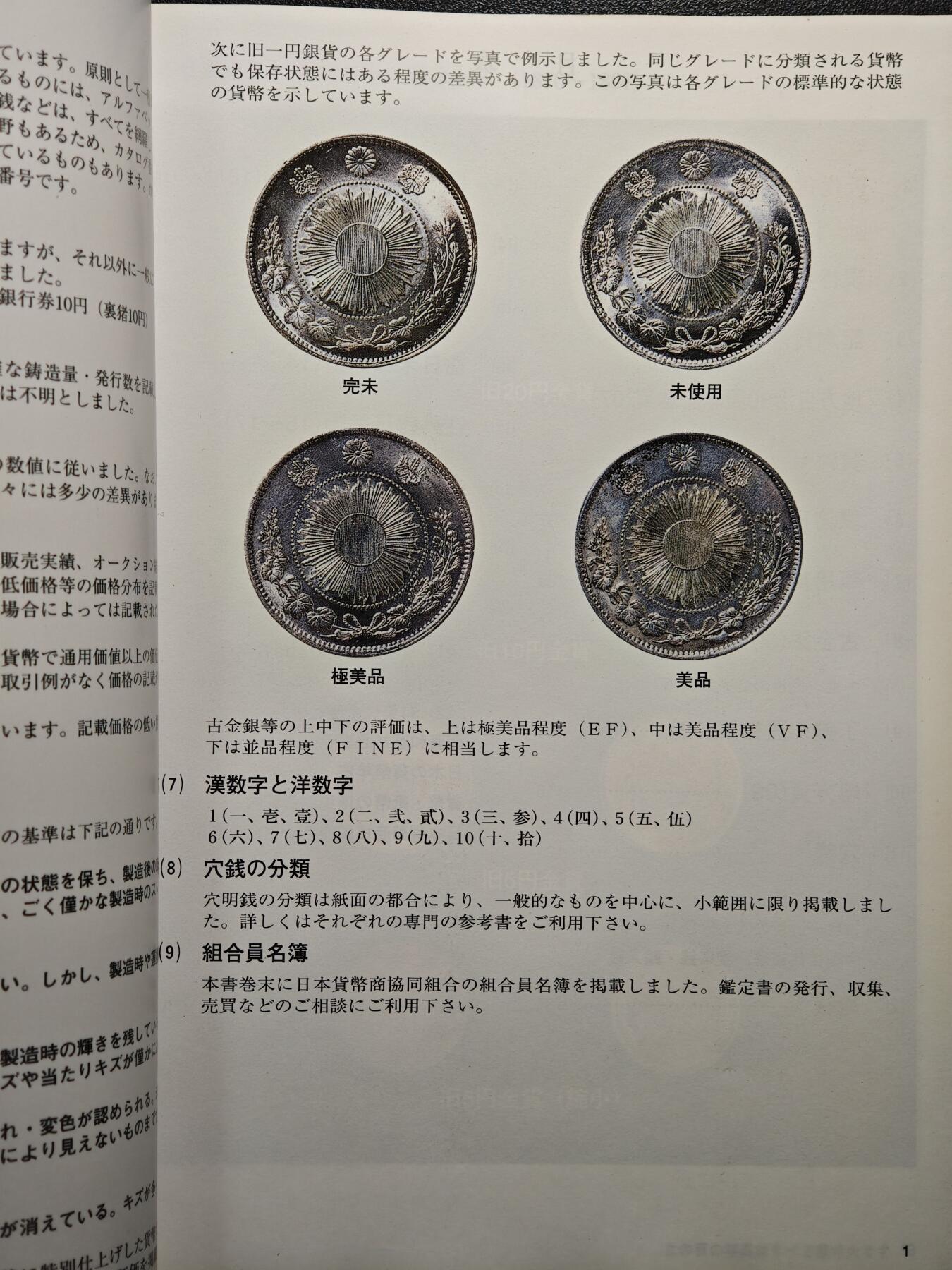 【德藏】世界币章拍卖第159期(元旦专场拍卖) 97新 2012版 日本货币标准目录 全彩铜板纸印刷 全书约292页