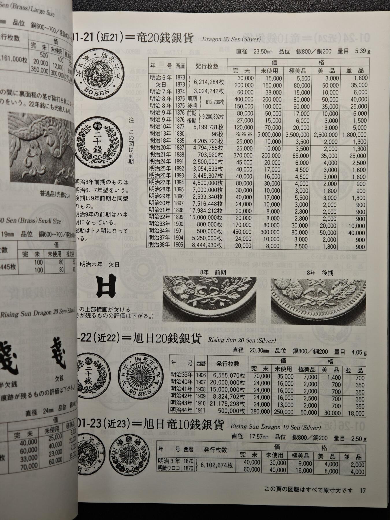 【德藏】世界币章拍卖第159期(元旦专场拍卖) 97新 2012版 日本货币标准目录 全彩铜板纸印刷 全书约292页