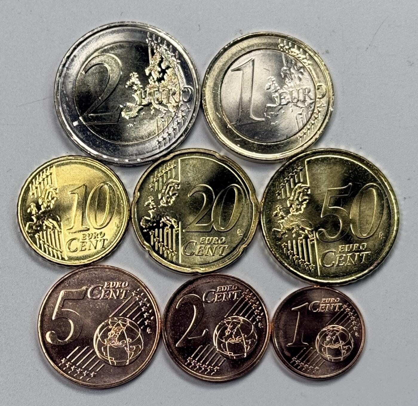 保加利亚2026年8枚欧元套币 含2枚双色高值币