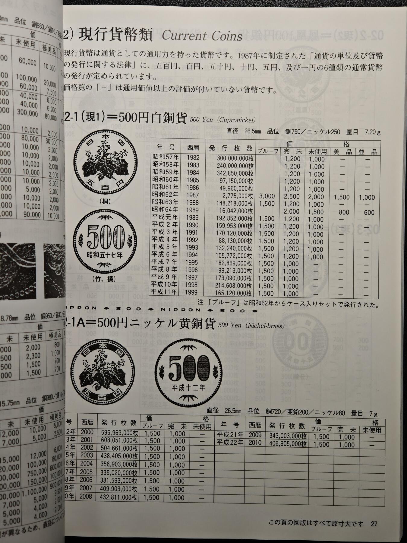 【德藏】世界币章拍卖第159期(元旦专场拍卖) 97新 2012版 日本货币标准目录 全彩铜板纸印刷 全书约292页