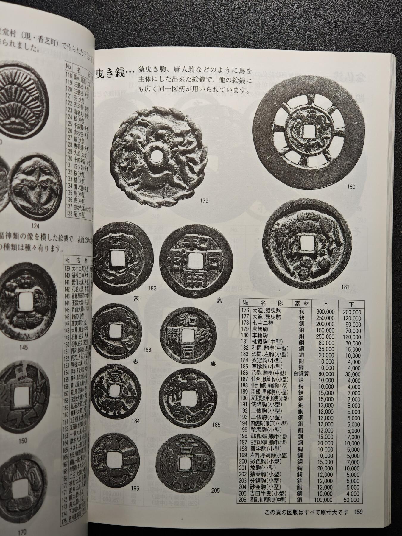 【德藏】世界币章拍卖第159期(元旦专场拍卖) 97新 2012版 日本货币标准目录 全彩铜板纸印刷 全书约292页