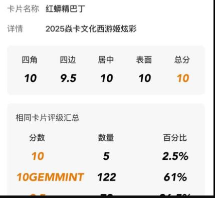 寸草不生拍卖 第十七期  红蟒精   巴丁2025焱卡文化西游姬炫彩 只有5张