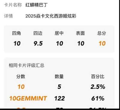 寸草不生拍卖 第十七期  - 红蟒精   巴丁2025焱卡文化西游姬炫彩 只有5张