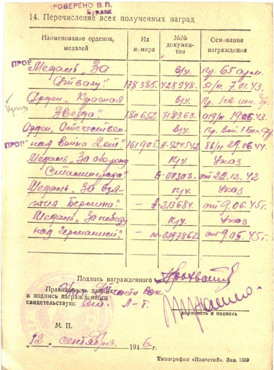 苏联勋章奖章1月5日晚上九点结束在麦稀奇 找不到的加我qq或者微信都是184277308备注苏章拍卖。最好加微信群每次都会通知还有提前可以一口价的 最近会持续拍卖一些东西。 苏联红星勋章 库尔斯克战役埋雷炸坦克 台阶版 180652 原配银轮 顶角磕碰 Прохватило Павел Степанович 第6工程设障营3连政治副指挥员助理