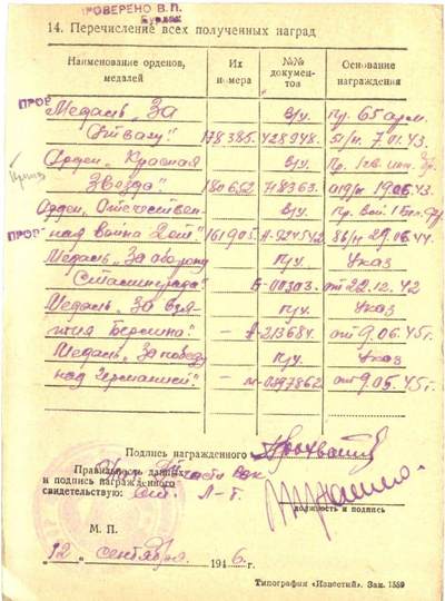 苏联勋章奖章1月5日晚上九点结束在麦稀奇 找不到的加我qq或者微信都是184277308备注苏章拍卖。最好加微信群每次都会通知还有提前可以一口价的 最近会持续拍卖一些东西。 苏联红星勋章 库尔斯克战役埋雷炸坦克 台阶版 180652 原配银轮 顶角磕碰 Прохватило Павел Степанович 第6工程设障营3连政治副指挥员助理