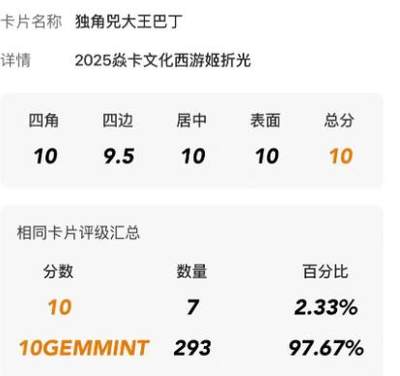 寸草不生拍卖 第十七期  - 独角兕大王  巴丁 2025焱卡文化西游姬 折光 只有7张