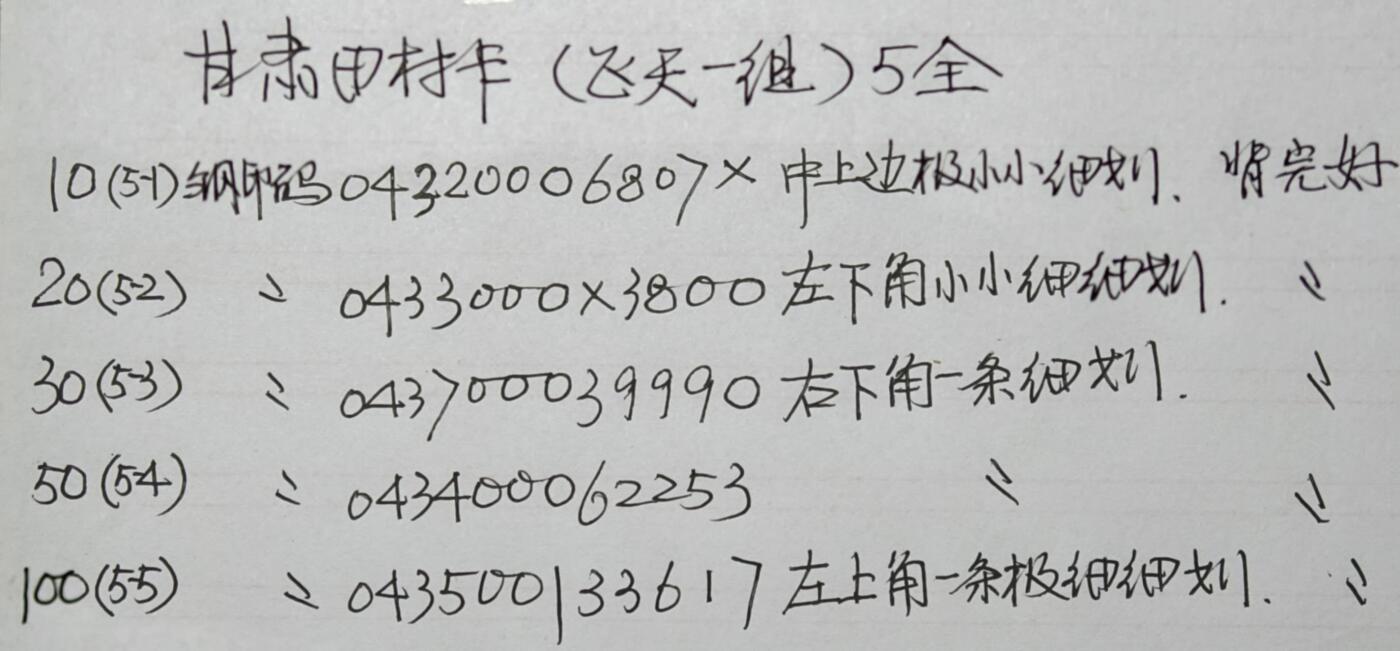 公藏第60期裸卡拍卖 甘肃田村卡【飞天一组】5全品相钢印码见描述。