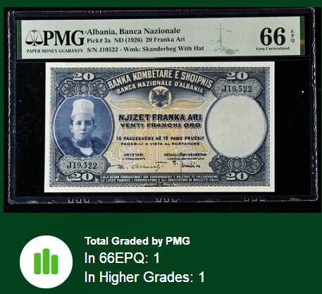 【Blue Auction】世界纸币精拍第770期——18级TOP拍卖/信誉/品质/专业/高效💫 【仅1张更高分 唯一亚军高分实钞罕见 第一套纸币p3a 无47】阿尔巴尼亚 1926年20franka Ari PMG66EPQ 小国王 人像雕刻精美 背面大场景风景让人心醉 该套短暂流通 值得收藏
