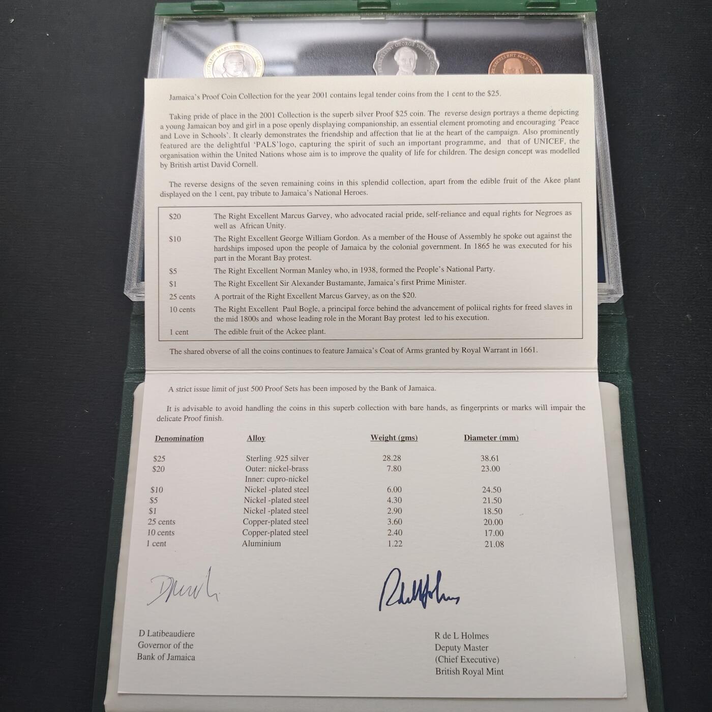 【全场包邮】纯粹捡漏拍491场（免费代拍第28场） 【罕见】牙买加2001年官方精制套币-含联合国儿童基金会精制克朗型（38.61毫米28.28克）纪念银币-量500