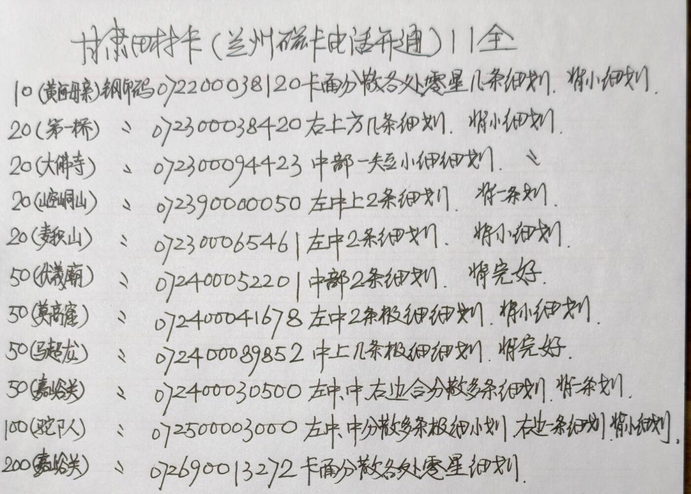 公藏第60期裸卡拍卖 甘肃田村卡【兰州市磁卡电话开通】11全品相钢印码见描述。