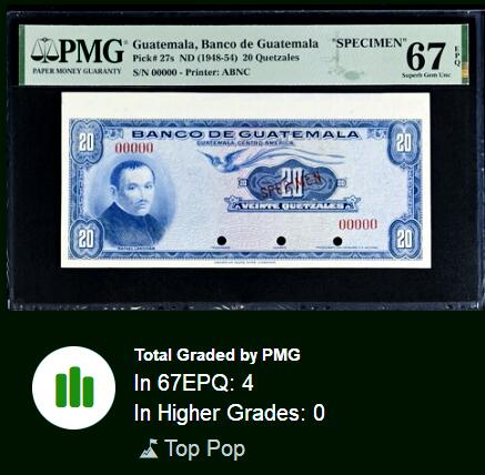 【Blue Auction】世界纸币精拍第770期——18级TOP拍卖/信誉/品质/专业/高效💫 【该图案初版  冠军分 带边铭少见 ABNC版雕刻精美 彩色防伪点】危地马拉 1948-54年20格查尔 PMG67EPQ 高分 正面人物为18世纪危地马拉的耶稣会神父、诗人和启蒙运动思想家拉斐尔·兰迪瓦尔 背面为《中美洲独立法案》的签署的大场景 底纹特色 升值品种