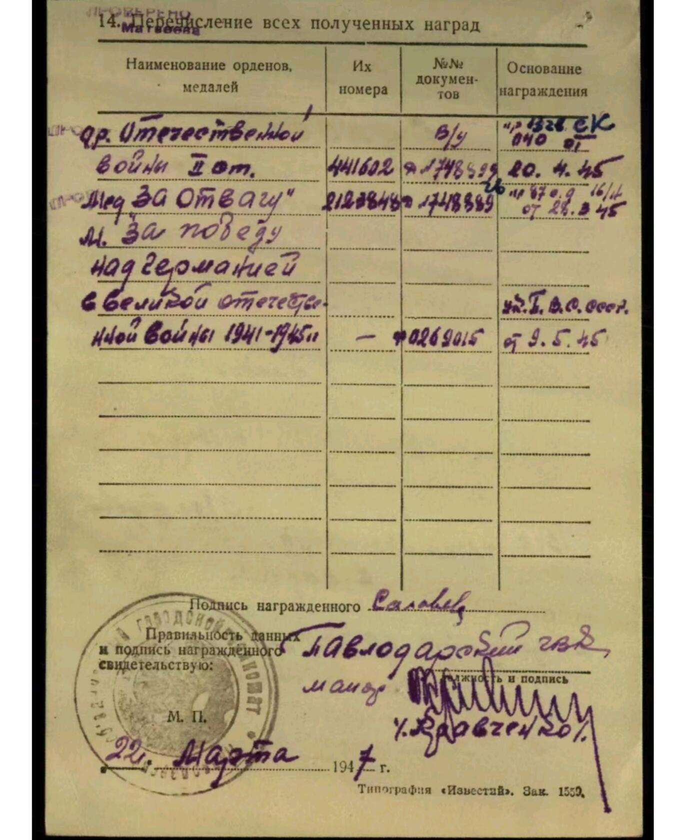 各国勋章奖章拍卖第46期