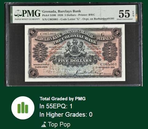 【Blue Auction】世界纸币精拍第770期——18级TOP拍卖/信誉/品质/专业/高效💫 【唯一记录&唯一冠军分 克劳斯无定价 标了Rare 无47兑付后打孔实钞】英属格林纳达 1926年5元 BWC出品 巴克莱银行(BarclaysBank) 发行 存世量非常少 PMG55EPQ 原票 值得收藏 （注：巴克莱银行是位于汇丰银行和苏格兰皇家银行之后的英国第三大银行，历史可追溯到1690年，1926年发行该纸币流通于英属东加勒比地区，正面右上角加盖不同字母代表不同国家）