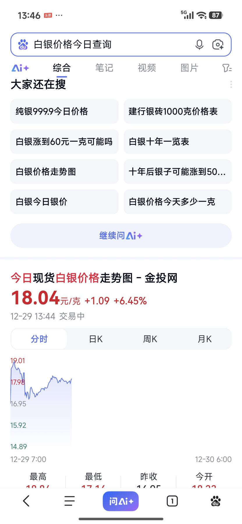 刘世昌艺术品销售中心～虎踞龙蟠*金杨在线联拍群第520期 2017年贺岁银质纪念币“福3”（NGC MS69 串号：4546666-190）1枚。